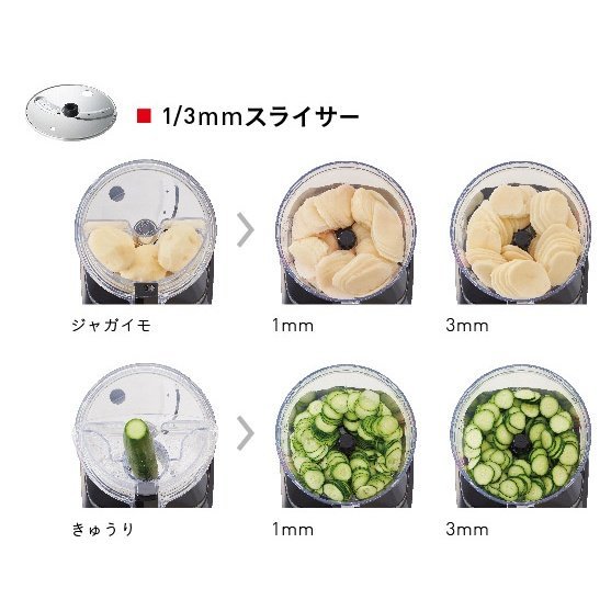 マルチシェフ 2.0Lコンパクトフードプロセッサー